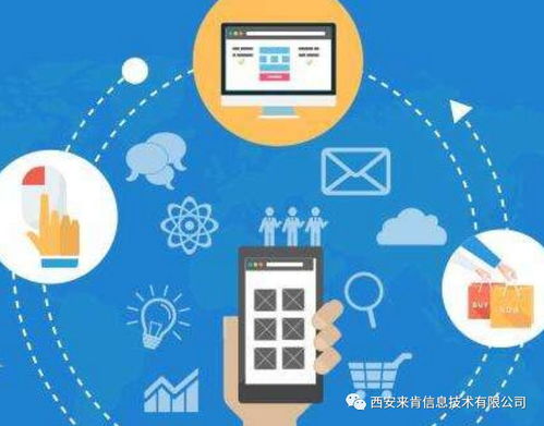 零售門店如何利用營銷版進(jìn)銷存訂貨商城應(yīng)對客戶流失危機(jī)