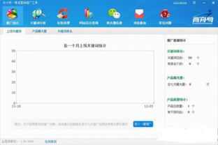 舟大師 賦能網(wǎng)站營銷，驅(qū)動(dòng)銷售增長的智能軟件解決方案